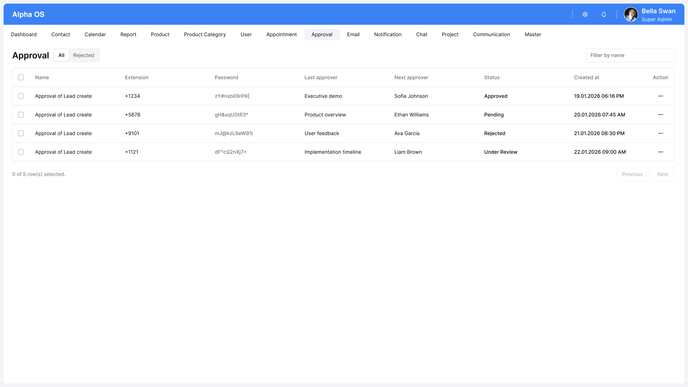 ABOSS Helpdesk Interface