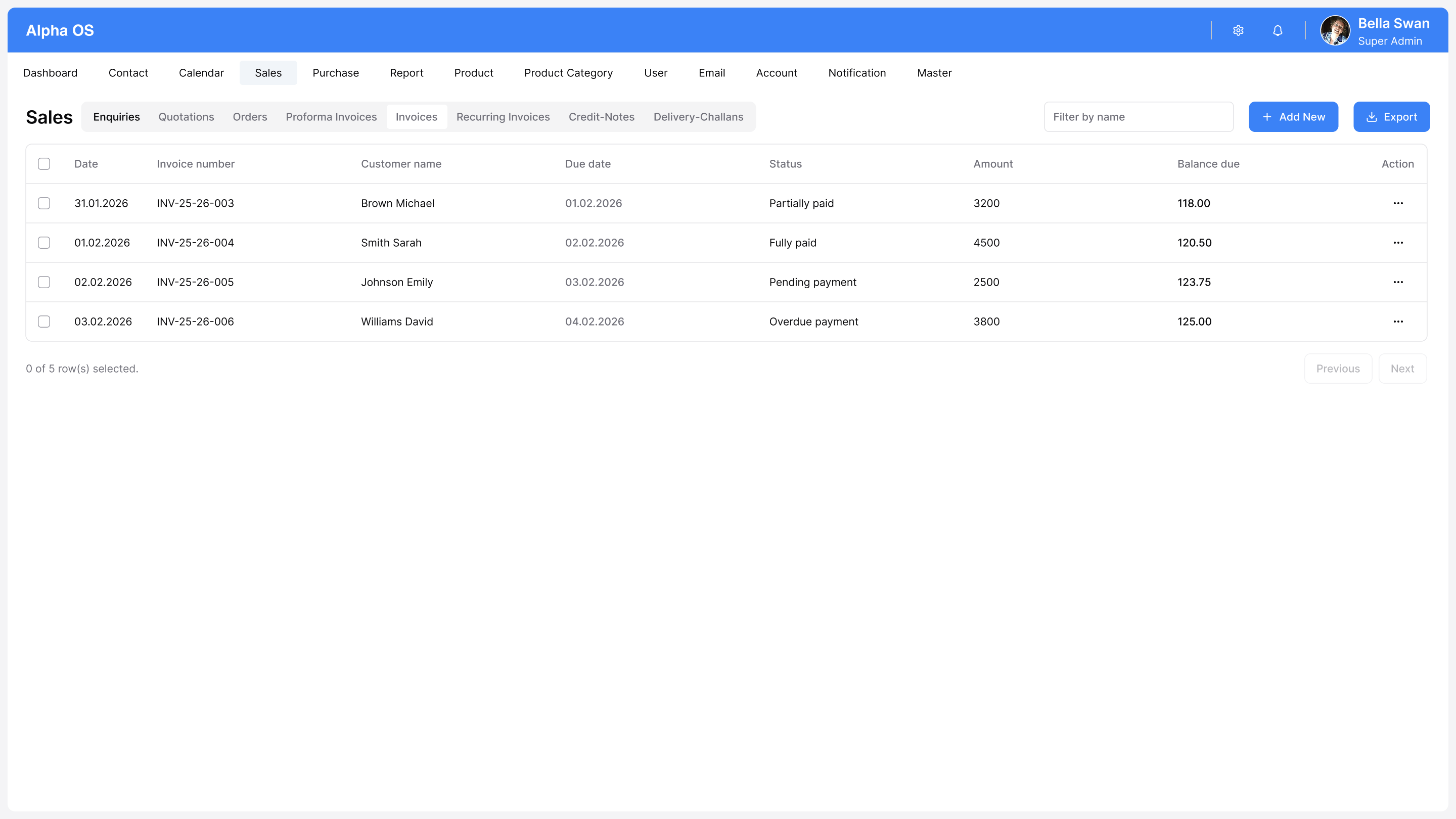 ABOSS Invoicing Interface