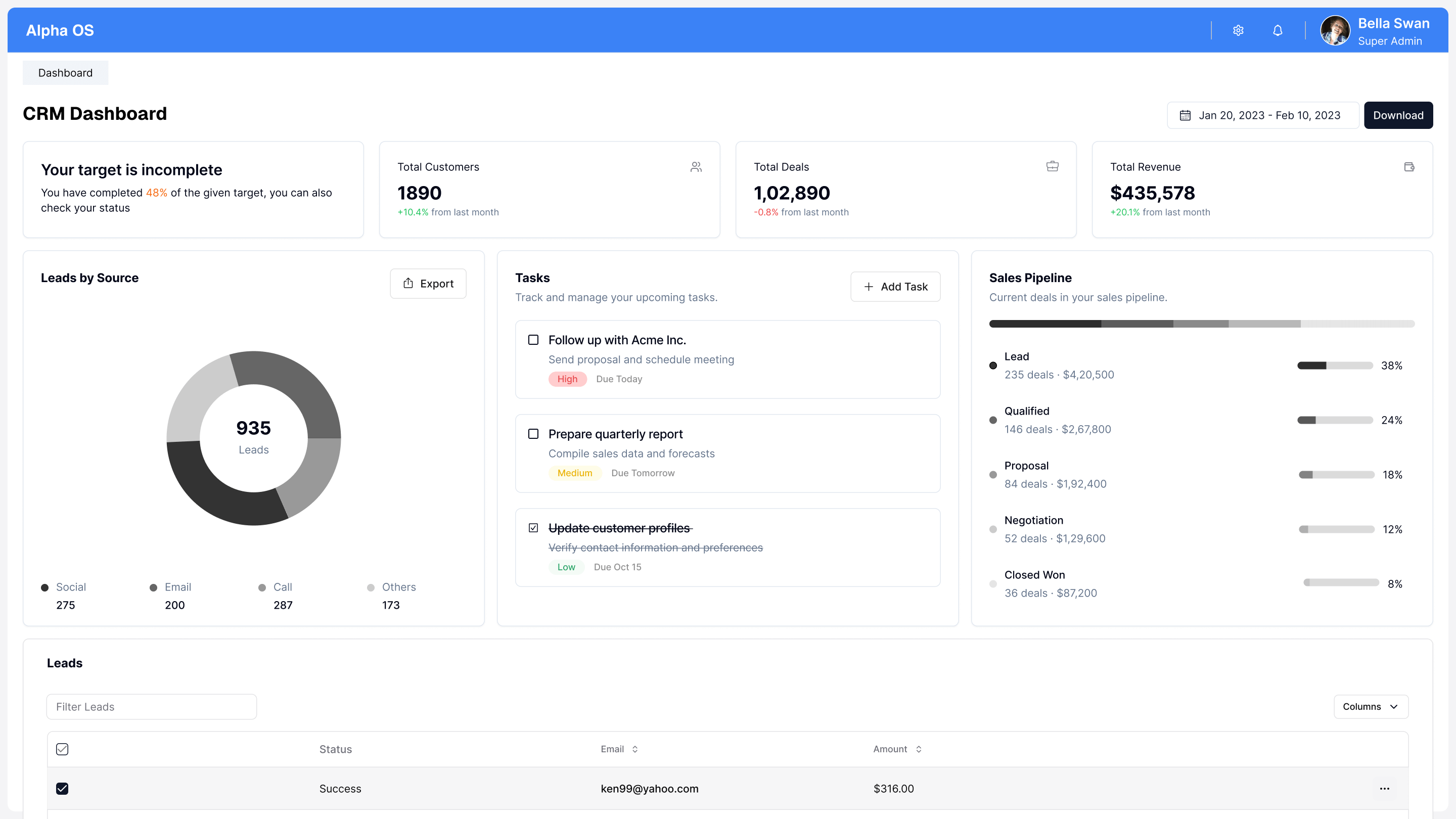 ABOSS Approvals Interface