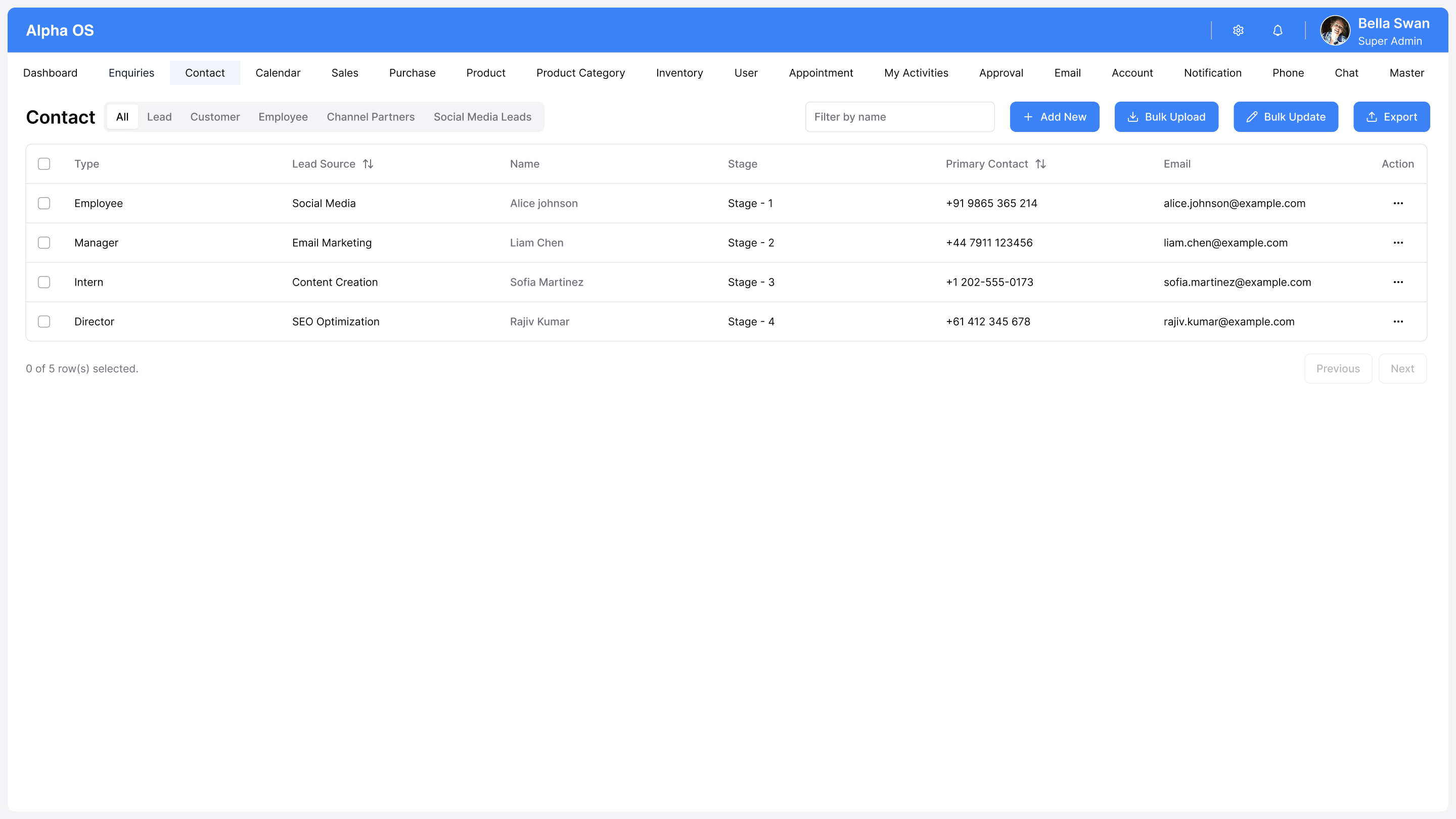 ABOSS CRM Interface