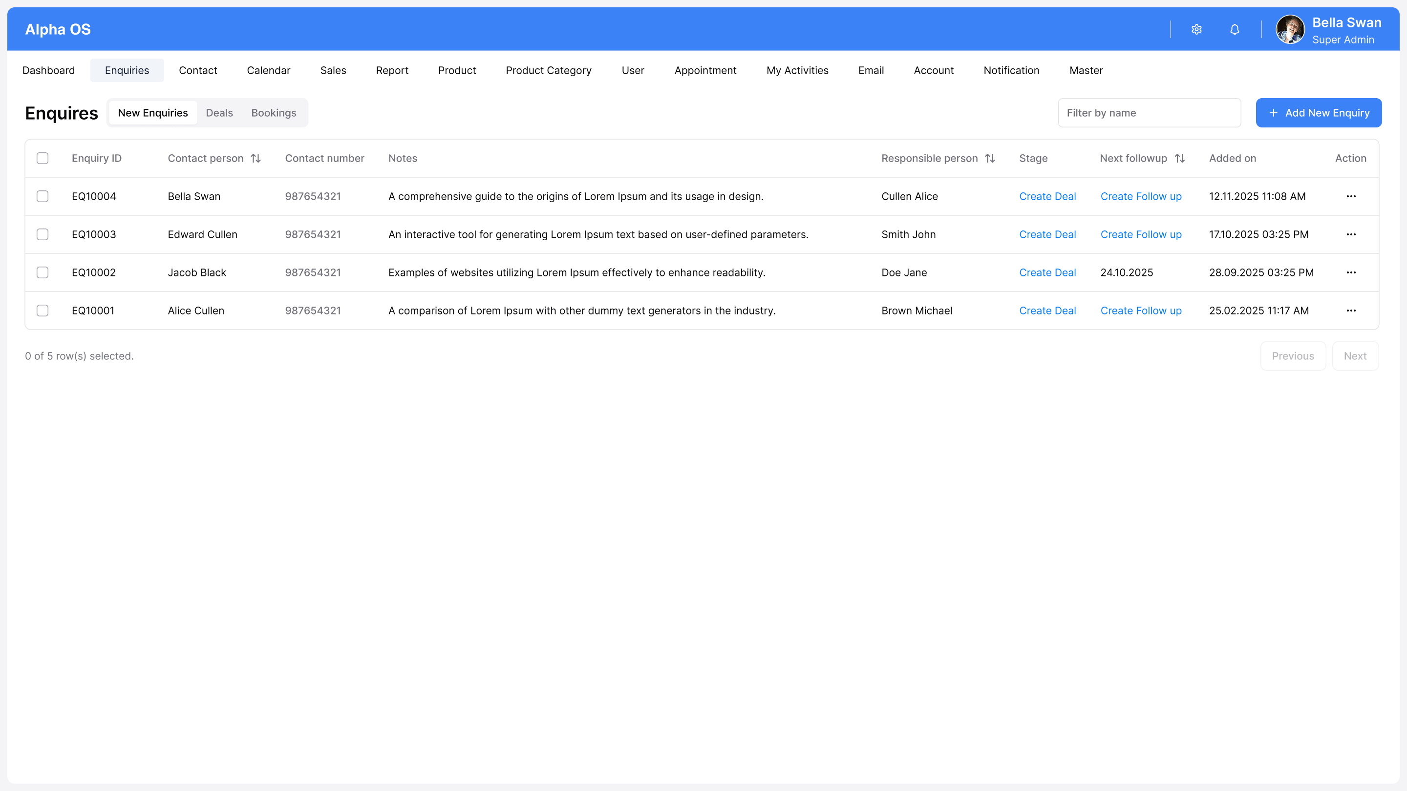 ABOSS Deal Desk Interface