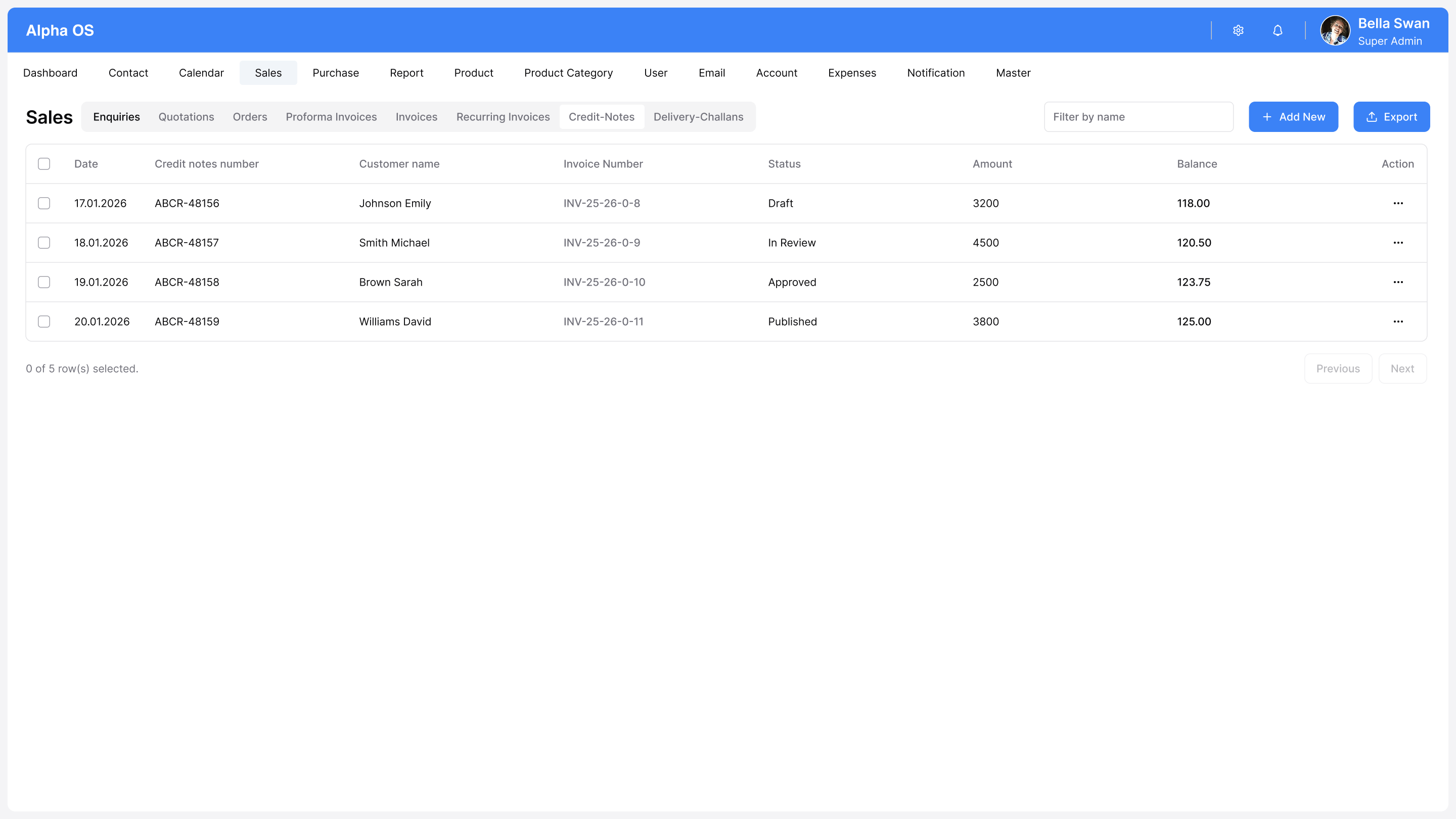 ABOSS Expenses Interface