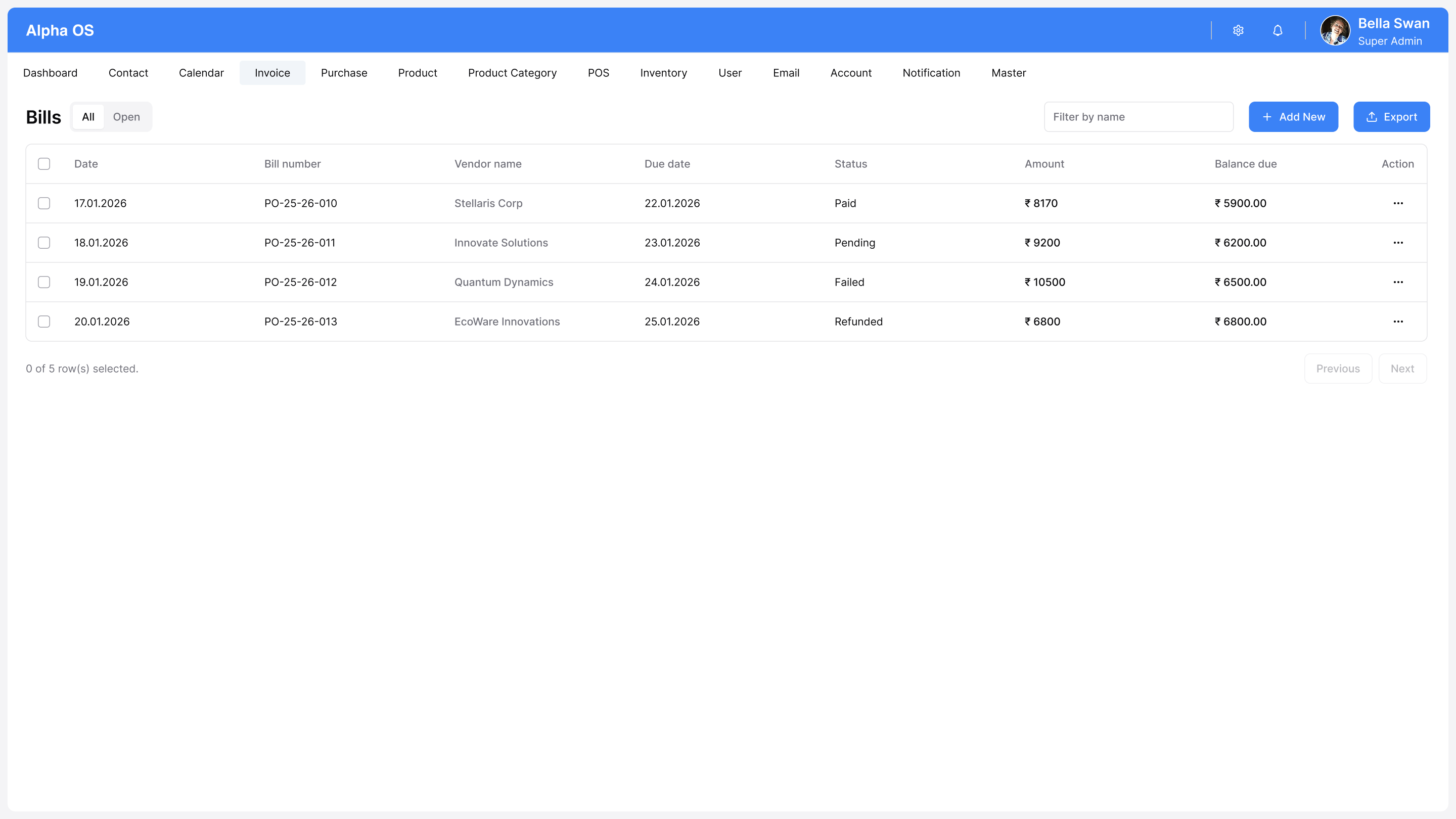 ABOSS Purchase Interface