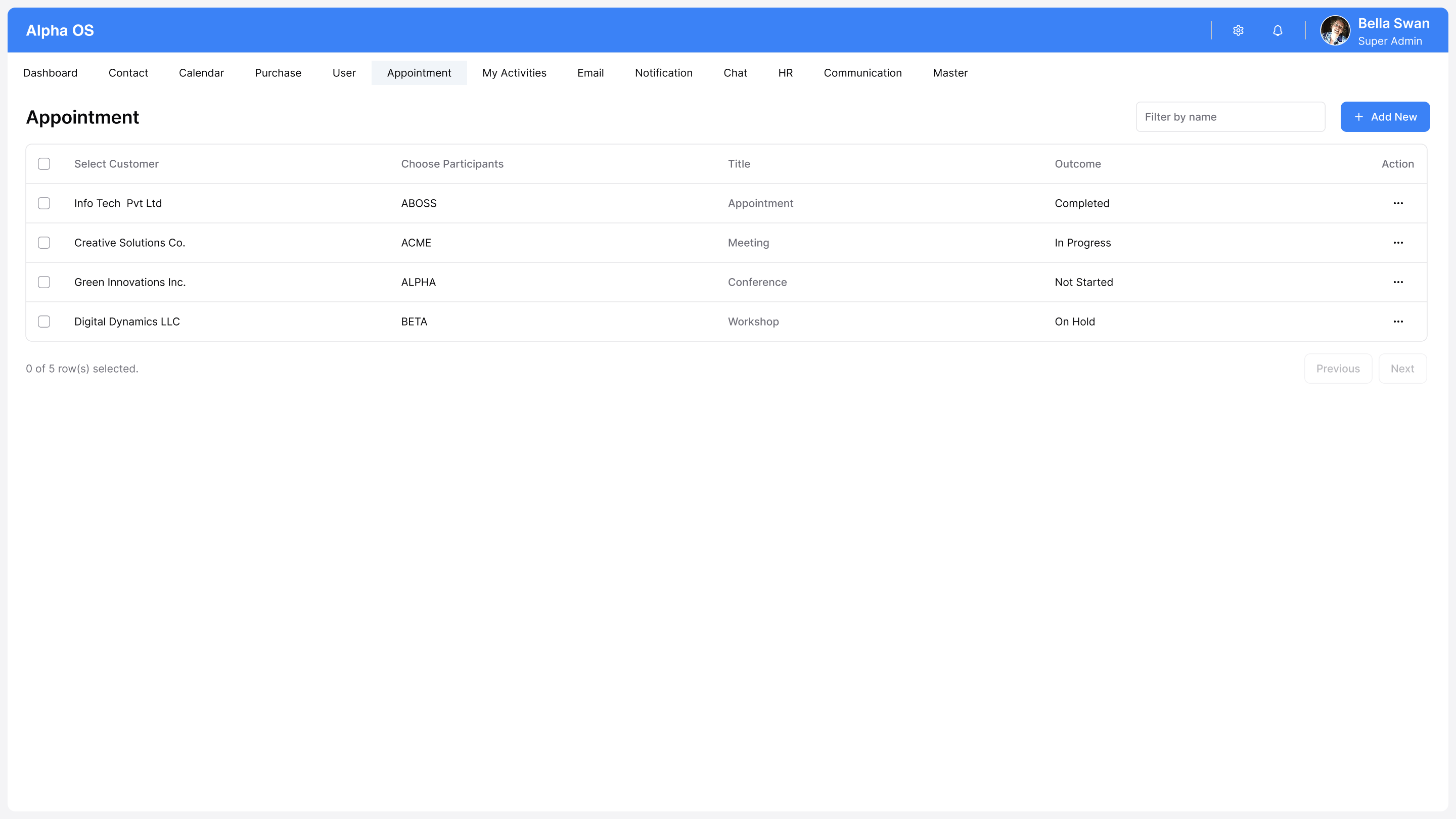 ABOSS Recruit Interface